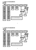 Предварительный просмотр 18 страницы Ditel Kosmos series Instruction Manual