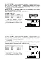 Предварительный просмотр 24 страницы Ditel Kosmos series Instruction Manual