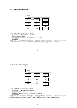 Предварительный просмотр 25 страницы Ditel Kosmos series Instruction Manual