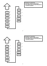 Предварительный просмотр 31 страницы Ditel Kosmos series Instruction Manual