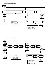 Предварительный просмотр 41 страницы Ditel Kosmos series Instruction Manual