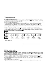 Предварительный просмотр 9 страницы Ditel MICRA-D Instruction Manual