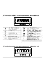 Предварительный просмотр 12 страницы Ditel MICRA-D Instruction Manual