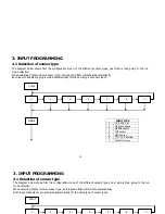 Предварительный просмотр 14 страницы Ditel MICRA-D Instruction Manual