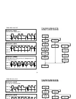 Предварительный просмотр 18 страницы Ditel MICRA-D Instruction Manual