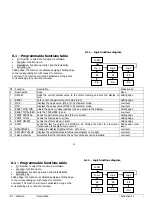 Предварительный просмотр 33 страницы Ditel MICRA-D Instruction Manual