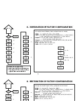 Предварительный просмотр 38 страницы Ditel MICRA-D Instruction Manual