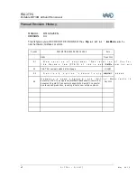 Preview for 2 page of Dittel FSG 2T PS Operator'S Manual