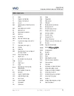 Preview for 5 page of Dittel FSG 2T PS Operator'S Manual