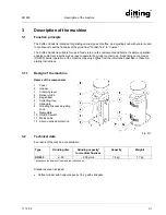 Preview for 11 page of DITTING KR 805 Operating Instructions Manual