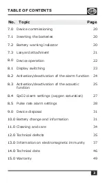 Предварительный просмотр 3 страницы Dittmann BSM 382 Operating Manual