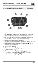 Предварительный просмотр 19 страницы Dittmann BSM 382 Operating Manual