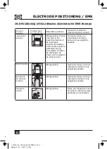 Предварительный просмотр 32 страницы Dittmann TEN 250 Instruction Manual