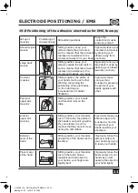 Предварительный просмотр 33 страницы Dittmann TEN 250 Instruction Manual