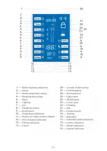 Предварительный просмотр 13 страницы DittNyeBad WG-U691 Manual