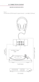 Предварительный просмотр 8 страницы DIVALDI AMP-02 Clear User Manual