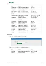 Предварительный просмотр 24 страницы DIVAR MVE105H User Manual