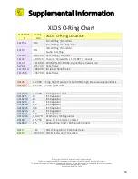 Preview for 58 page of Dive Lab XLDS RDC-2 Maintenance Manual