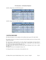 Preview for 11 page of Dive System LithiumLed-Speleo User Manual