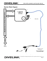 Preview for 5 page of DIVELINK COM-HW-RM-2 Installation & Operation Manual