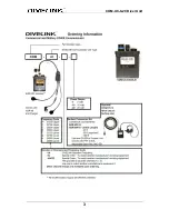 Preview for 3 page of DIVELINK COM-UC-8-20 Series Manual