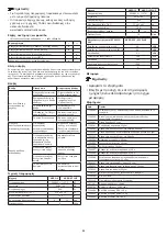 Preview for 24 page of diversey TASKI AERO 15 PLUS Instructions For Use Manual