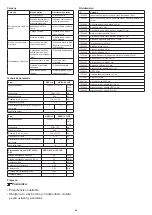 Preview for 46 page of diversey TASKI AERO 15 PLUS Instructions For Use Manual