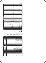 Preview for 56 page of diversey TASKI AERO 15 PLUS Instructions For Use Manual