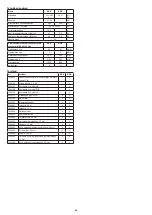 Preview for 26 page of diversey TASKI AERO BP Instructions For Use Manual