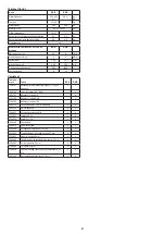 Preview for 29 page of diversey TASKI AERO BP Instructions For Use Manual