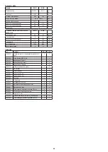 Preview for 50 page of diversey TASKI AERO BP Instructions For Use Manual