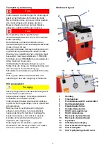 Предварительный просмотр 12 страницы diversey Taski SDV8 User Manual