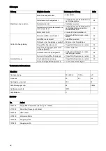 Preview for 33 page of diversey TASKI suction unit Instructions For Use Manual