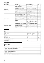 Preview for 65 page of diversey TASKI suction unit Instructions For Use Manual