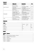 Preview for 185 page of diversey TASKI suction unit Instructions For Use Manual