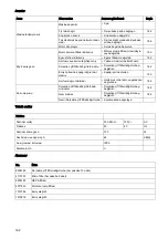 Preview for 193 page of diversey TASKI suction unit Instructions For Use Manual