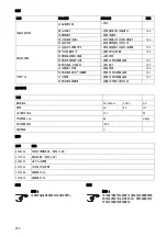 Preview for 201 page of diversey TASKI suction unit Instructions For Use Manual