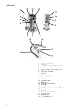 Предварительный просмотр 5 страницы diversey TASKI vacumat 44T Instructions Of Use