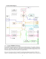 Предварительный просмотр 16 страницы Diversified Technology CPB-4612 Configuration And Maintenance Manual