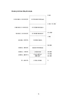 Предварительный просмотр 25 страницы Diversified Technology CPB-4612 Configuration And Maintenance Manual