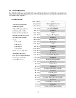 Предварительный просмотр 26 страницы Diversified Technology CPB-4612 Configuration And Maintenance Manual