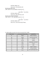 Предварительный просмотр 73 страницы Diversified Technology CPB-4612 Configuration And Maintenance Manual