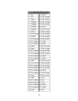 Предварительный просмотр 89 страницы Diversified Technology CPB-4612 Configuration And Maintenance Manual