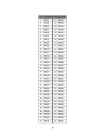 Предварительный просмотр 90 страницы Diversified Technology CPB-4612 Configuration And Maintenance Manual