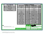 Preview for 2 page of DIVERSIFIED WOODCRAFTS C2520K Series Assembly Instructions Manual