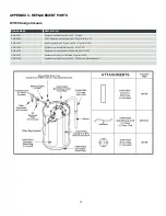 Preview for 12 page of DIVERSITECH WV-55 Operation & Maintenance Manual