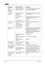 Preview for 48 page of DIVEX MHE-02 Installation, Operating And Maintenance Manual