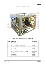 Preview for 51 page of DIVEX MHE-02 Installation, Operating And Maintenance Manual