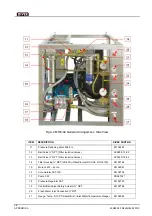 Preview for 52 page of DIVEX MHE-02 Installation, Operating And Maintenance Manual