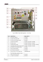 Preview for 54 page of DIVEX MHE-02 Installation, Operating And Maintenance Manual